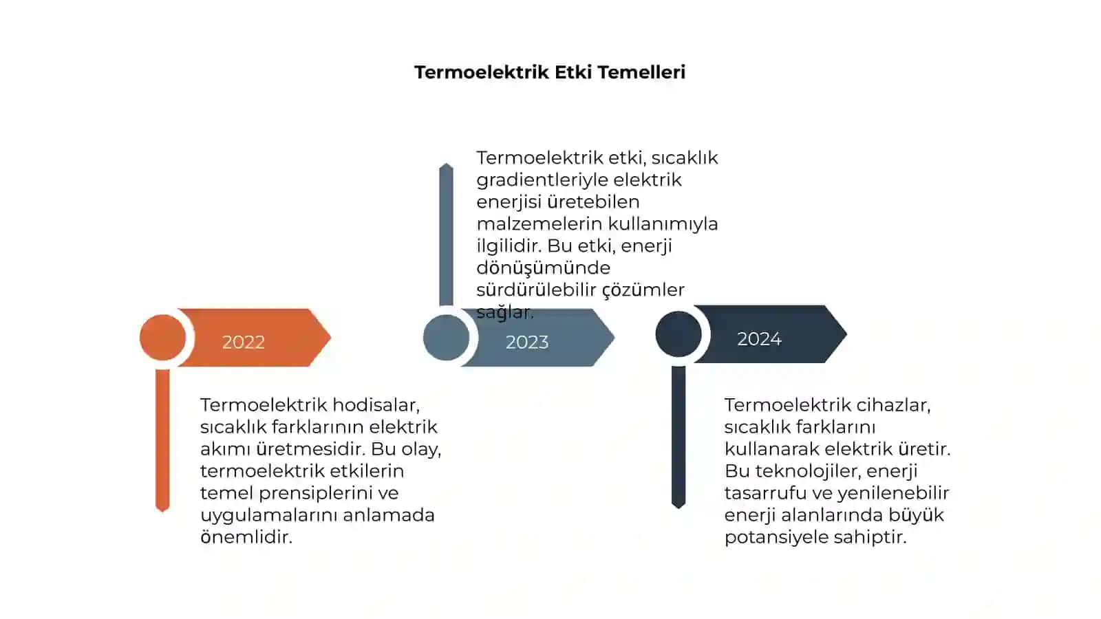 Termoelektrik hodisalar 4