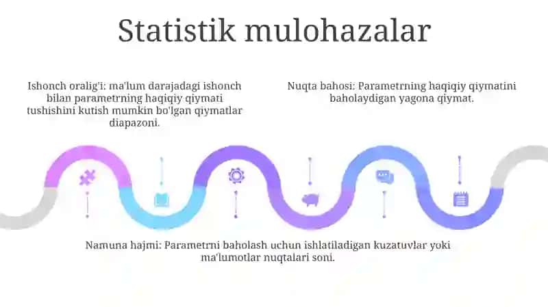 Oddiy Intervallar 4