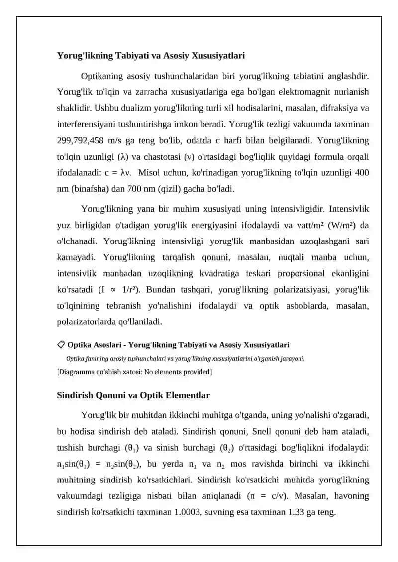 Optika 4