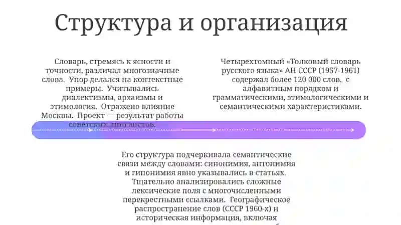 Толковый словарь русского языка 4