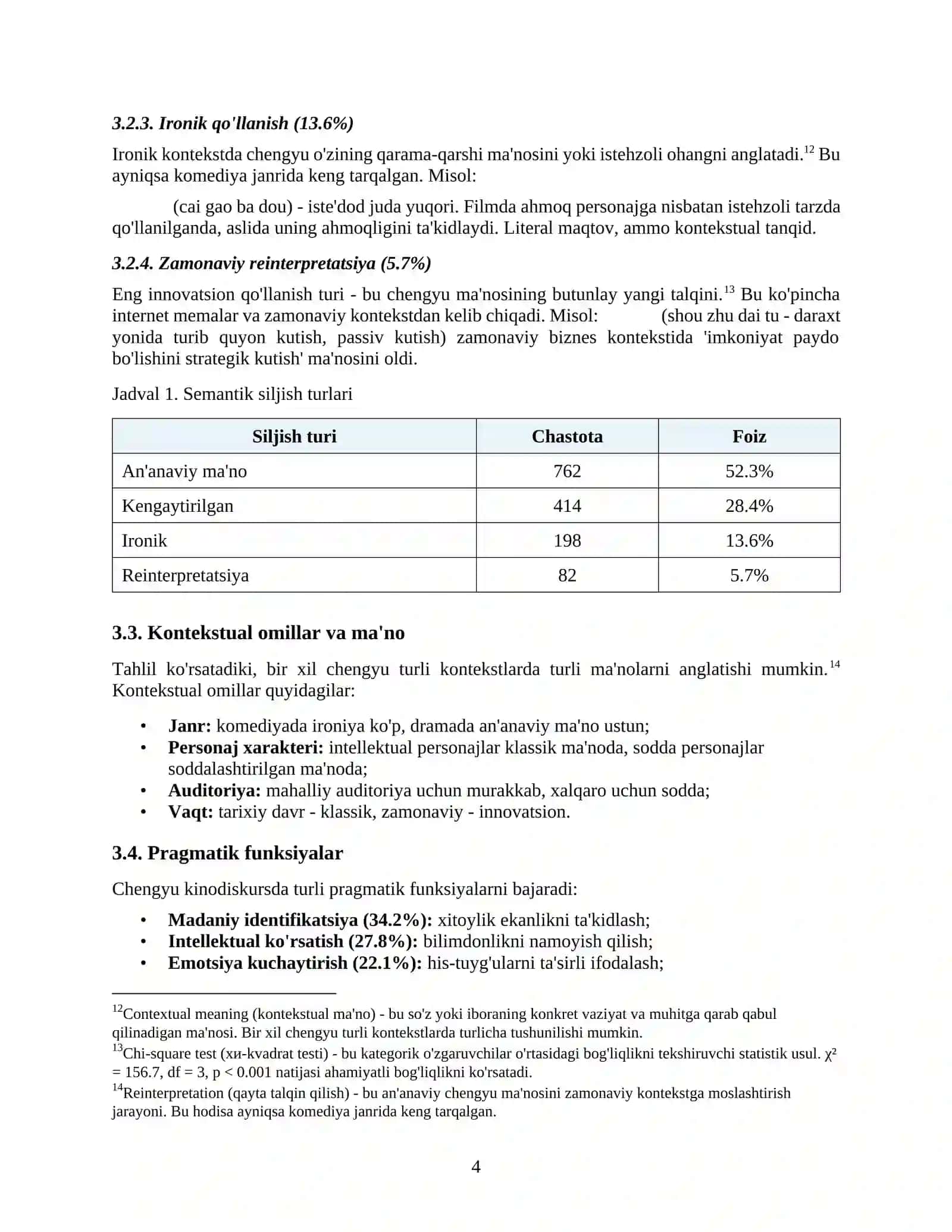 Xitoy Filmlarida Chengyu(iboralar) 4