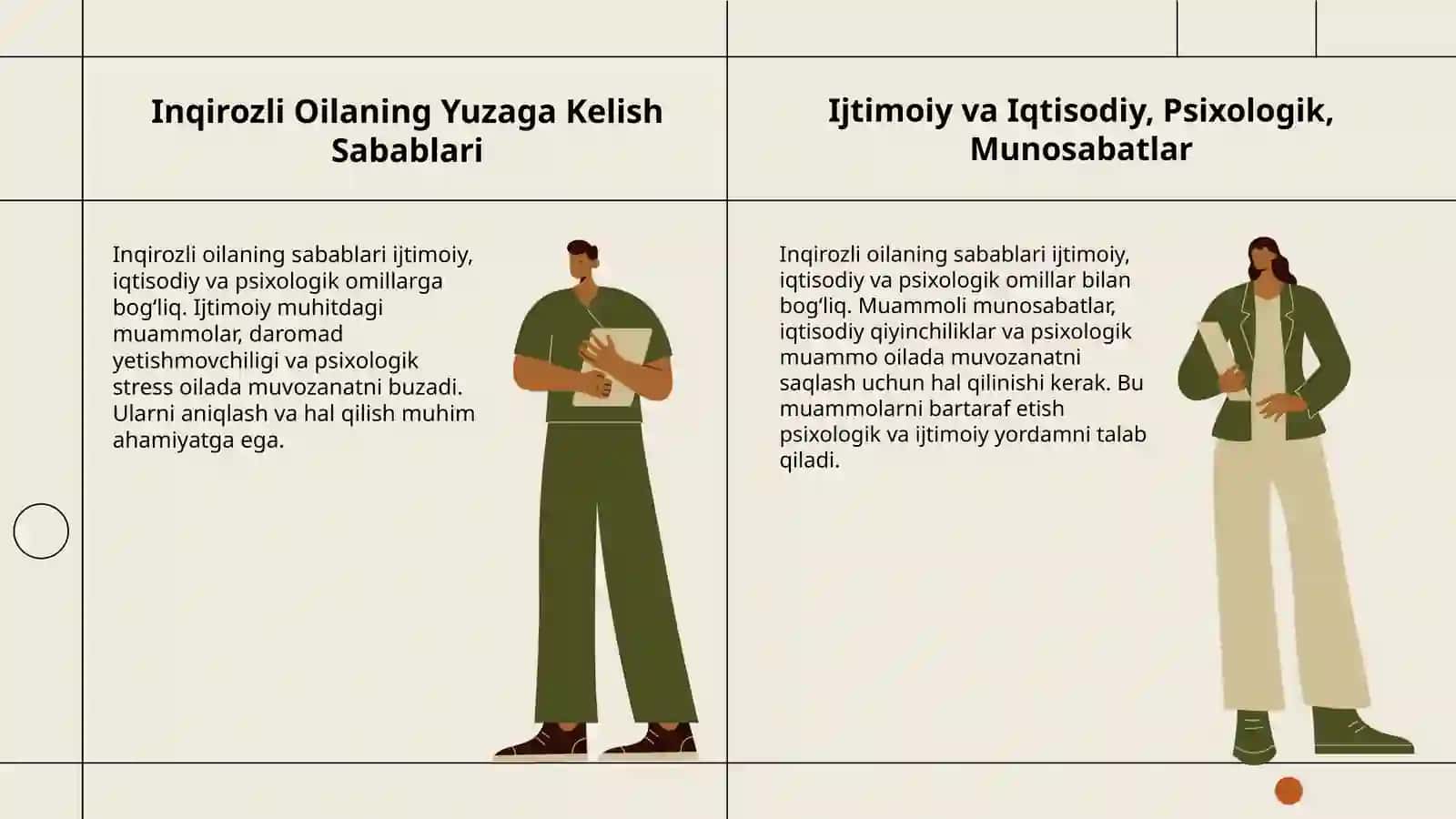 Inqirozli oilaga psixologik ko‘mak berish yo‘llari 4
