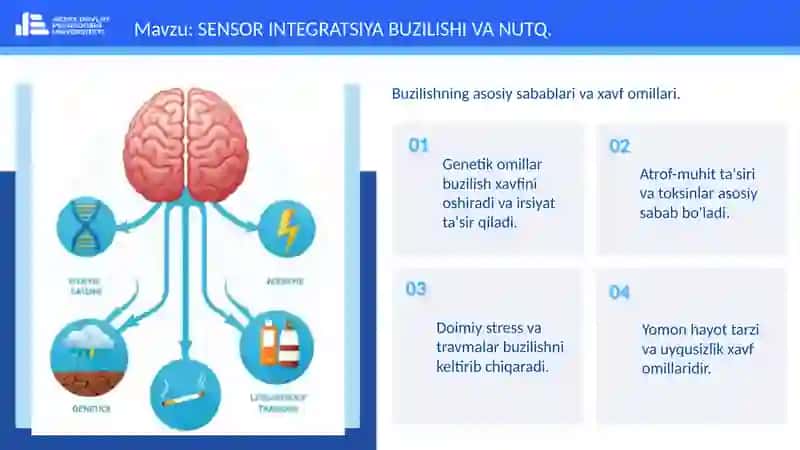 SENSOR INTEGRATSIYA BUZILISHI VA NUTQ 4