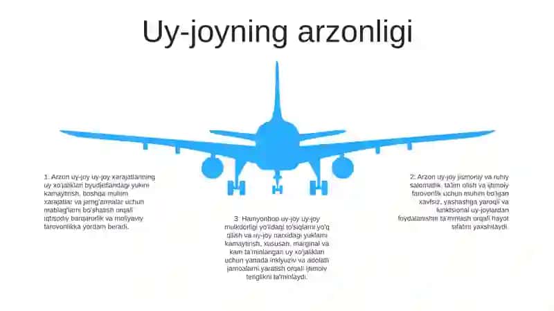 Odamlarning Turmush Darajasi Va Farovon Hayotga Bog'Liqligi 4