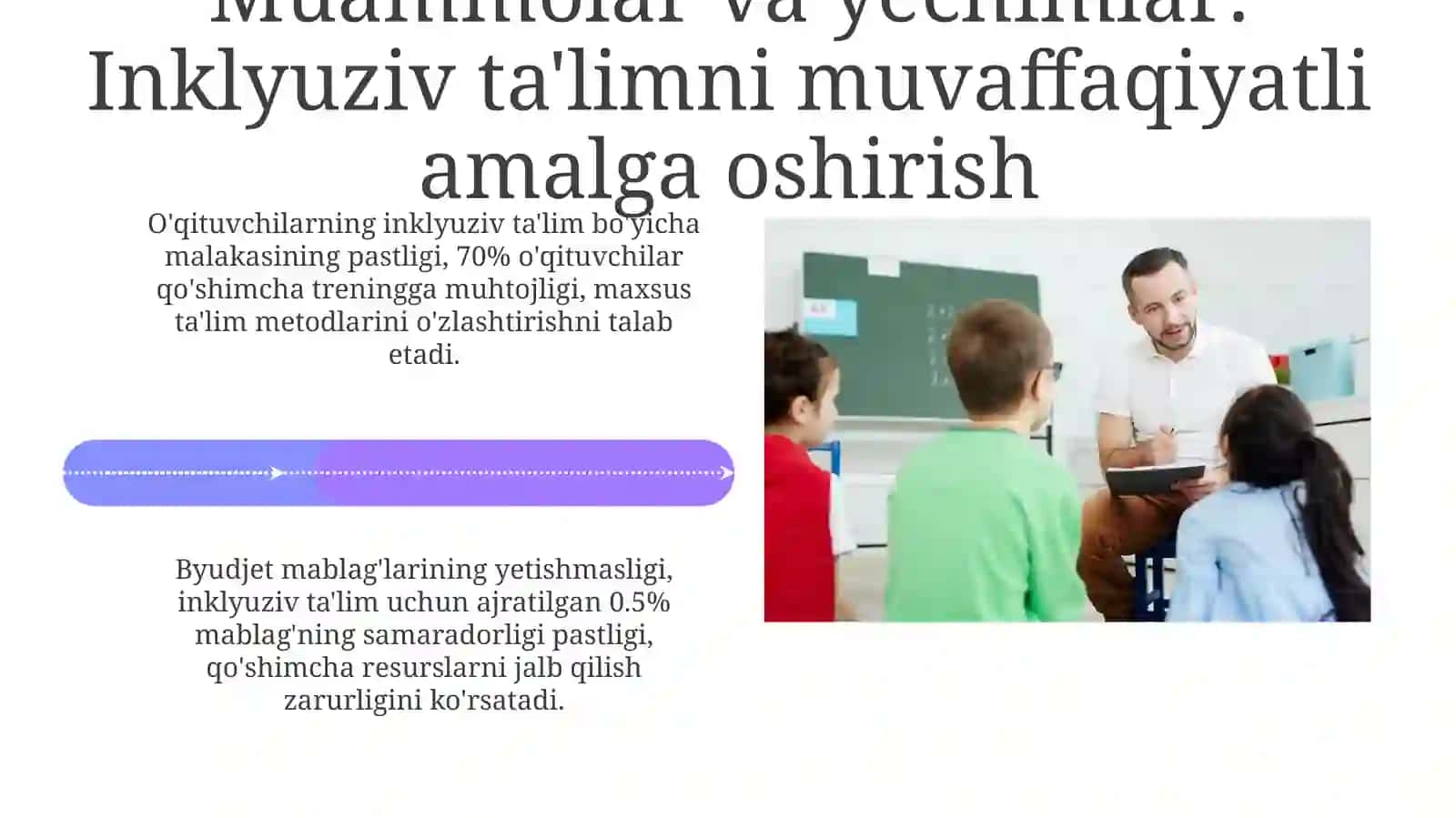 Inklyuziv ta'limni boshqarish 4