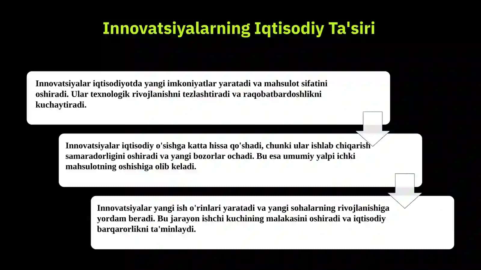 Texnologik innovatsiyalar va Iqtisodiy O'sish 4