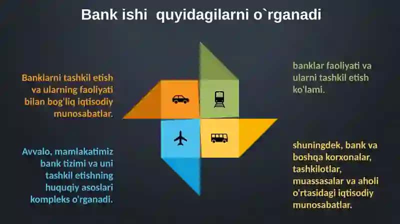 Bankoperatsiyalarivabankbitimlari,banklardahisob-kitobmunosabatlarininghuquqiyasoslari 4
