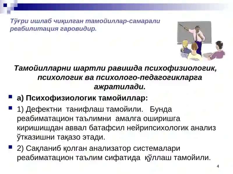 Афазияни бартараф этиш 4
