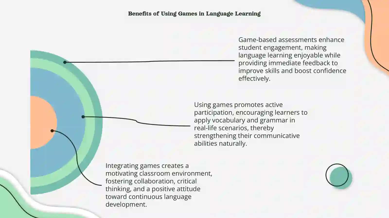 Game - Based Assessment in Language Classes 4