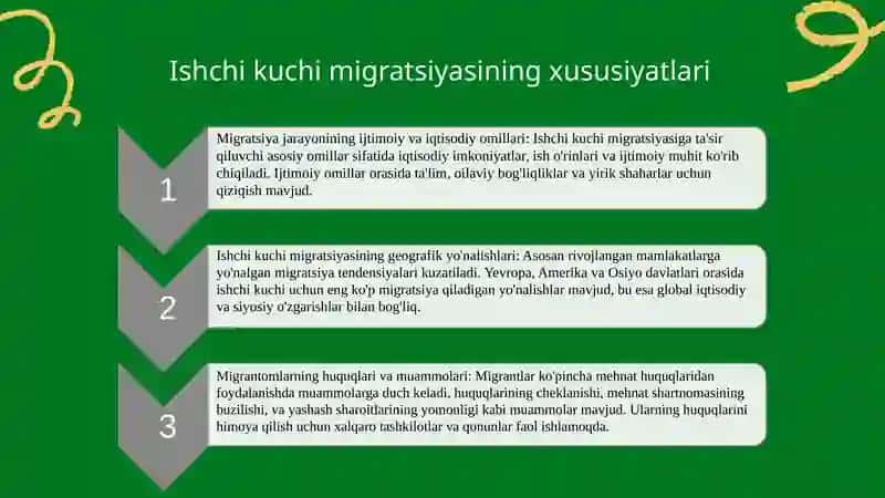 Xalqaro ishchi kuchi migiratsiyasi va uning asosiy ko'rinishlari 4