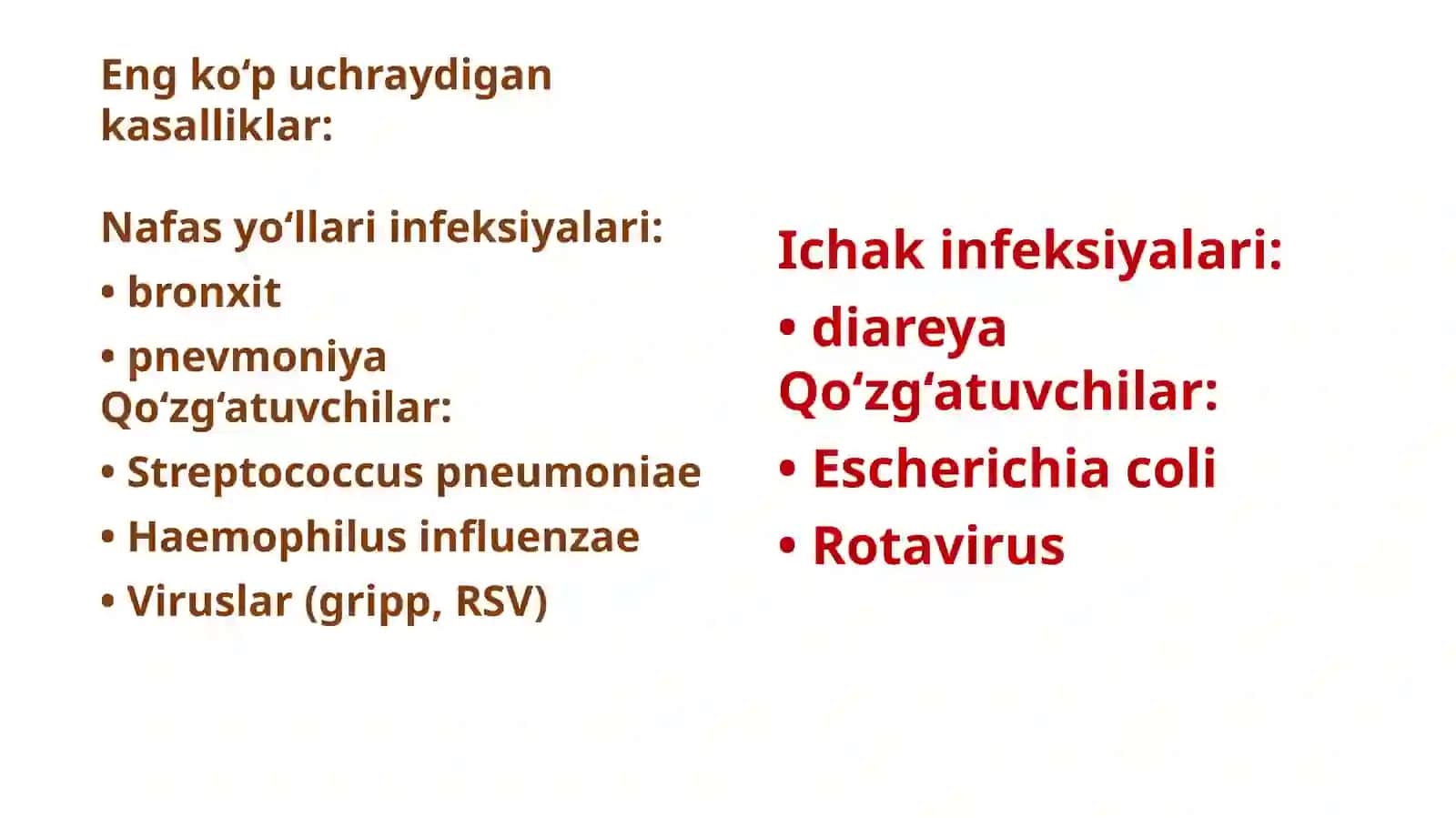 Pediatriyada ko‘p uchraydigan infeksiyalar va ularning qo‘zg‘atuvchilari 4