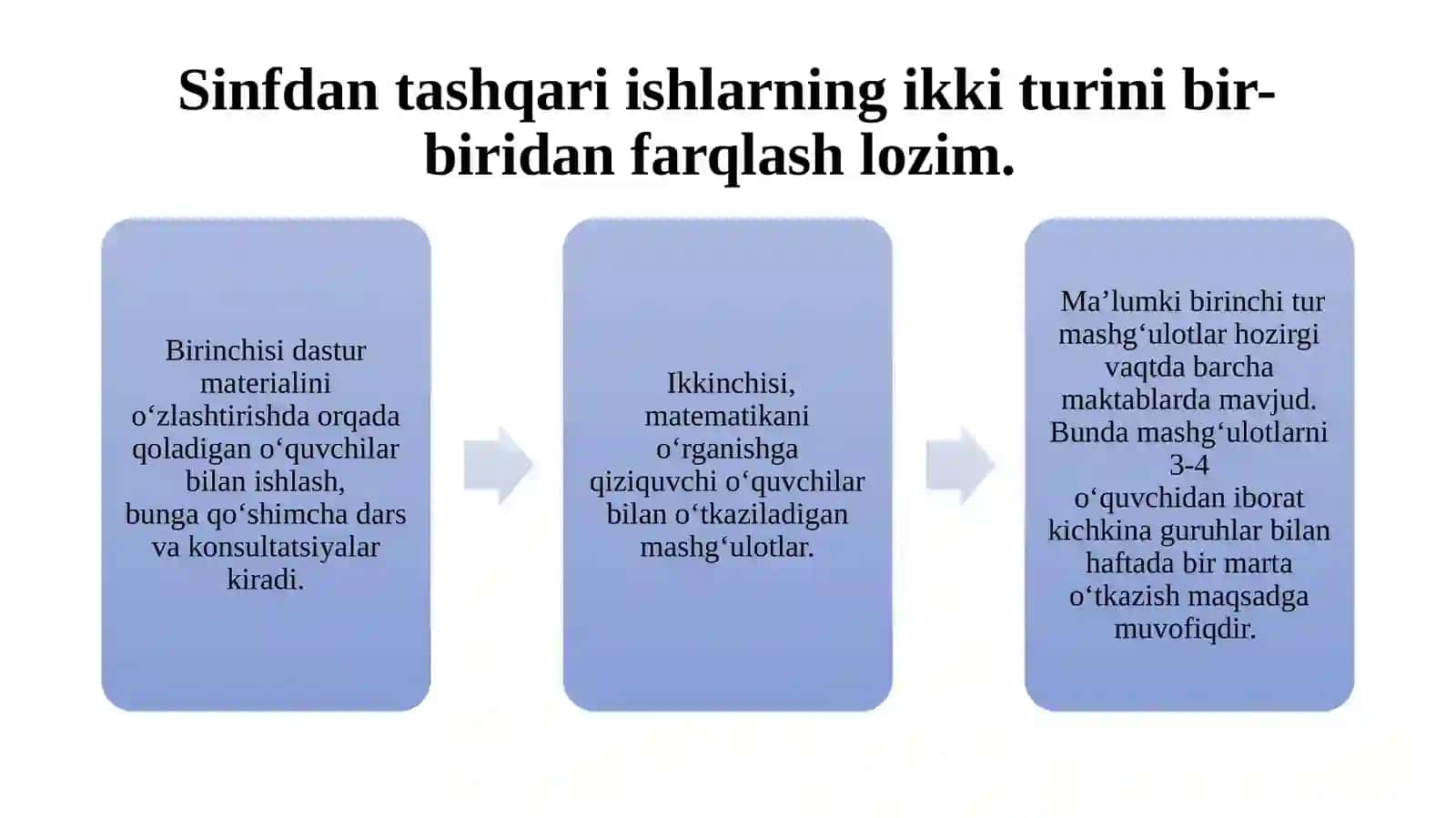 Matematikadan sinfdan tashqari mashg’ulotning maqsad vazifalari 4