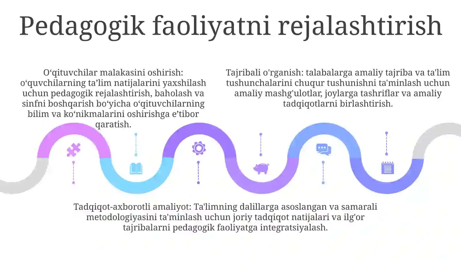 Yozgi Dam Olish Oromgohlarida Pedagogik FaoliyatniTashkilEtish 4