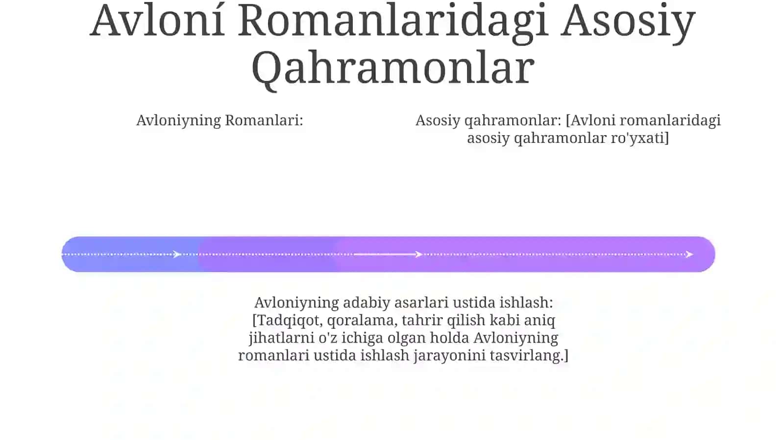 Avloniy asarlarini matni ustida ishlash 4