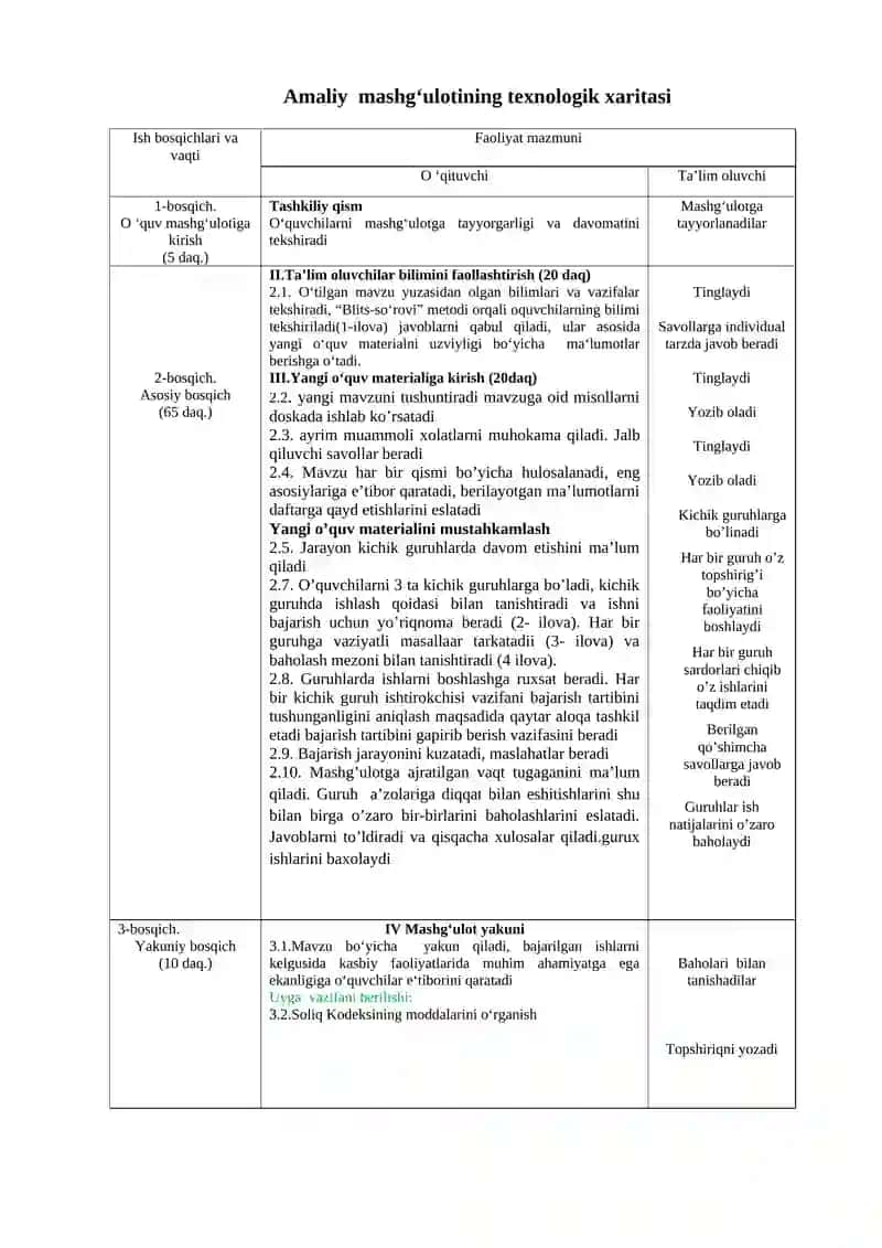 Foyda solig’ini hisoblab chiqarish 4