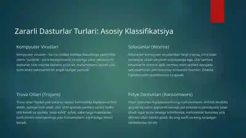 Zararli dasturiy vositalar klassifikatsiyasi va himoya usullari 4