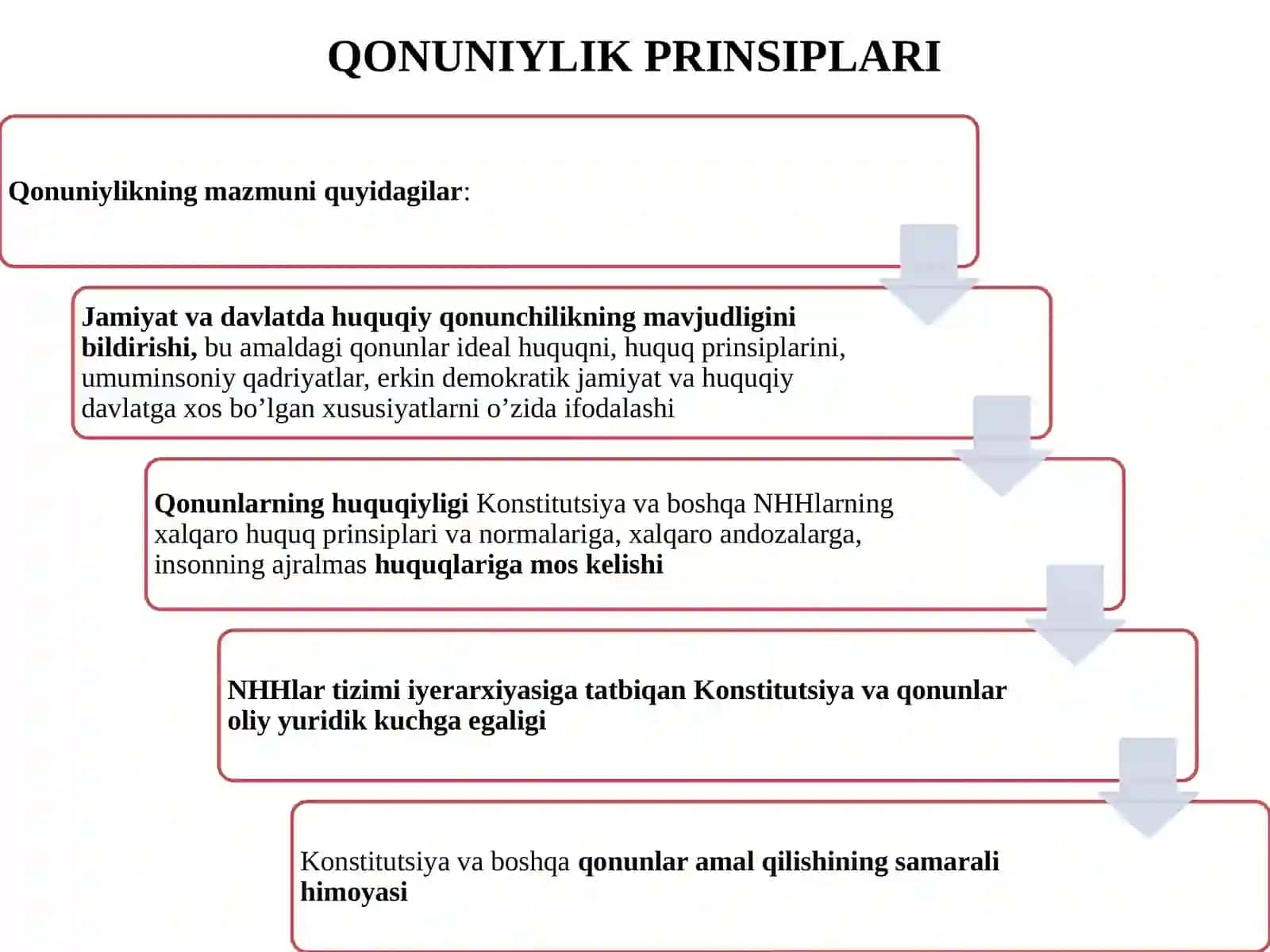 HUQUQ USTUNLIGI VA HUQUQIY TARTIBOT 4