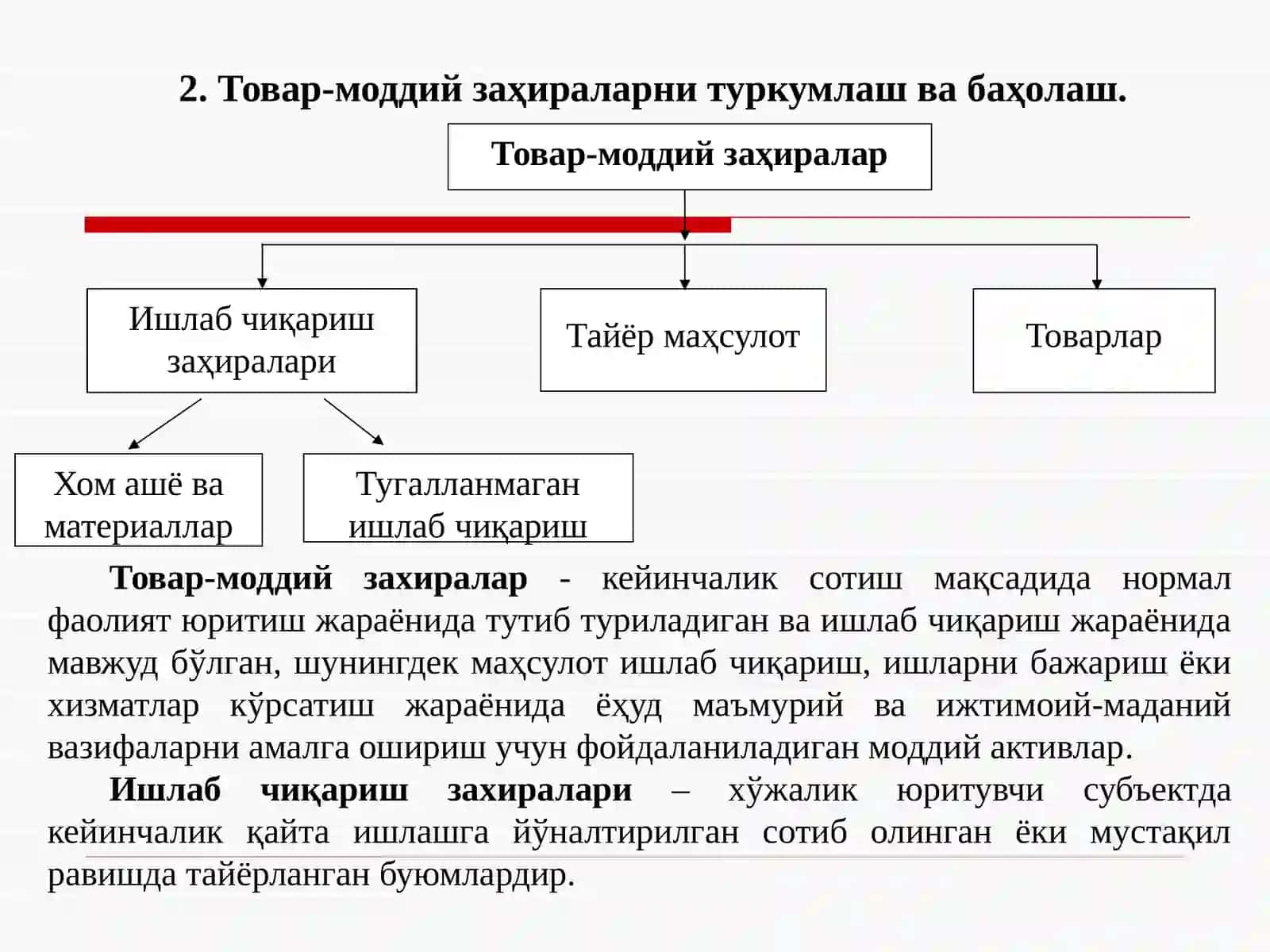 Товар-моддий заҳиралар ҳисоби 4