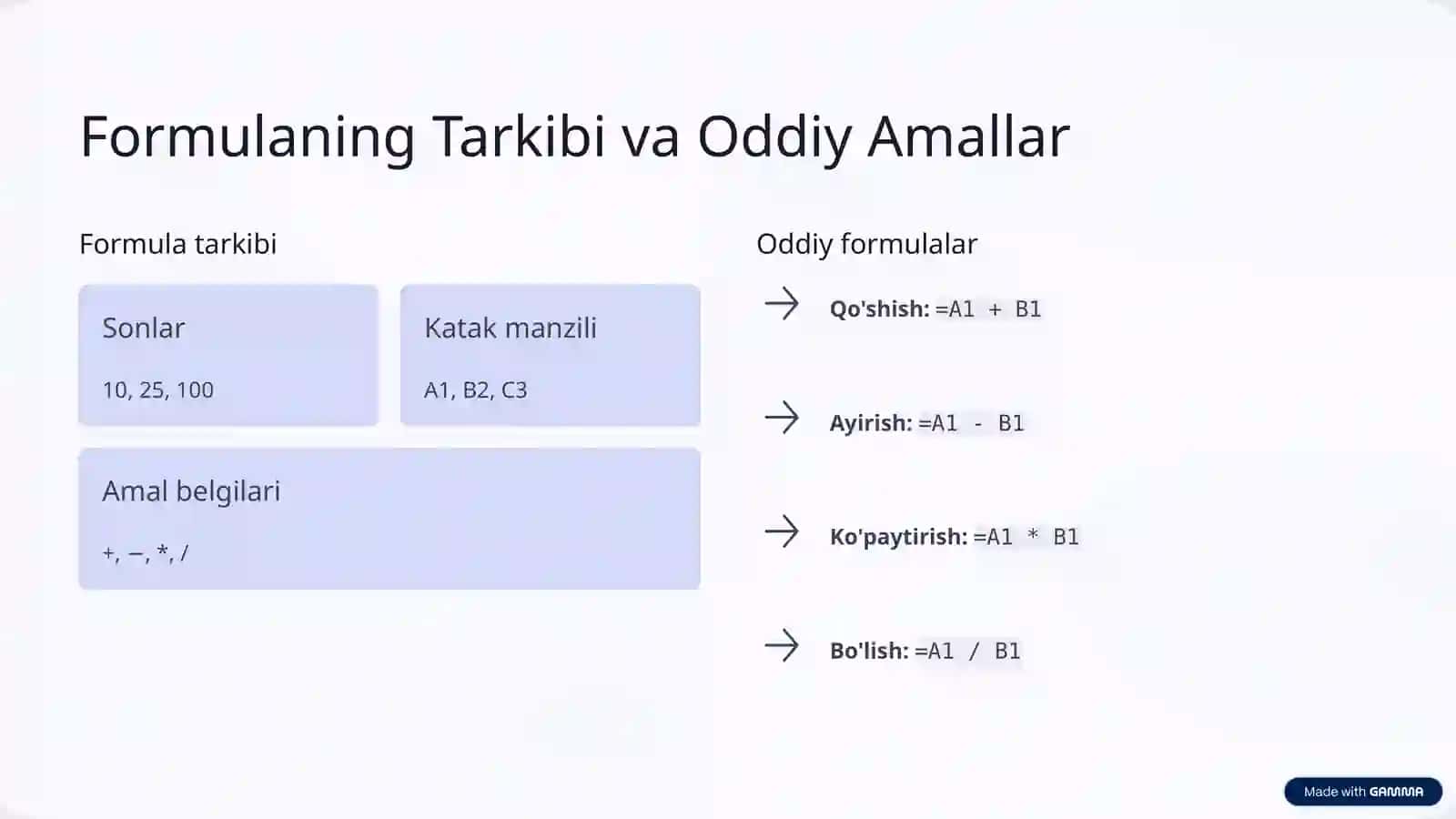 Formula va Funksiyalar hamda Ulardan Foydalanish 4