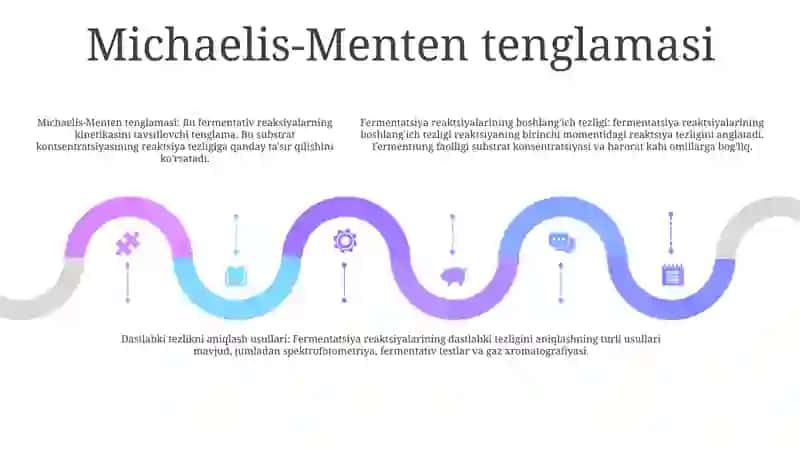 Fermentli Reaksiyalarning Boshlang'Ich Tezligi Va Uni Aniqlash Usullari 4