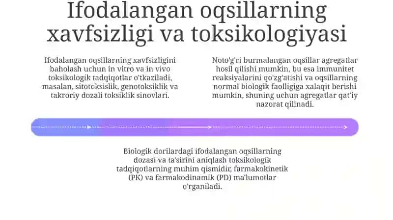 Dori vositalarining genetik xavfsizligi 4