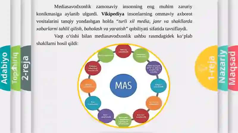 Mediava axborot savdoxonligi – raqamlashuv davrining asosiy talabi 4