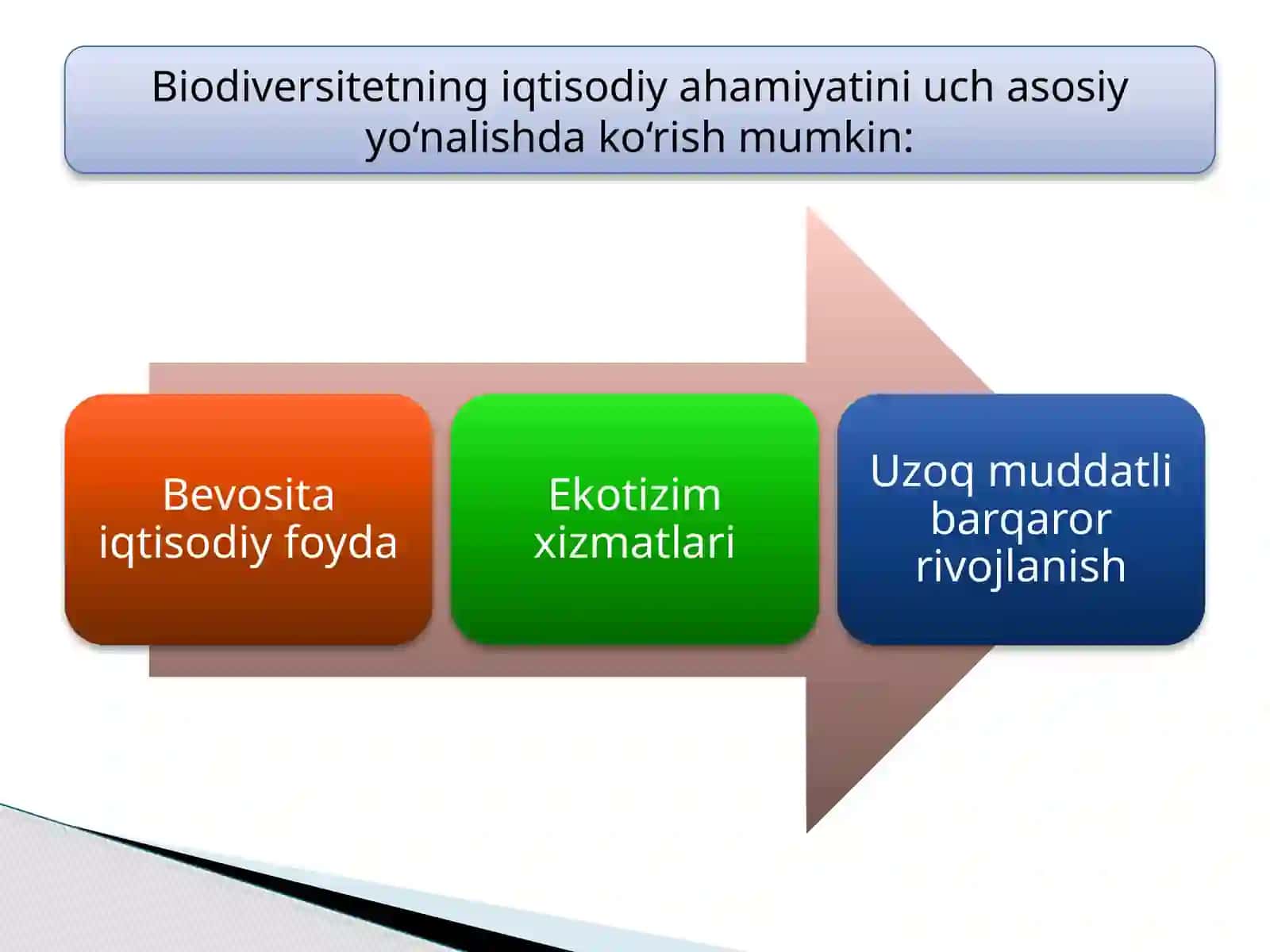 Biologik xilma-xillikning mohiyati va uning iqtisodiy ahаmiyati 4