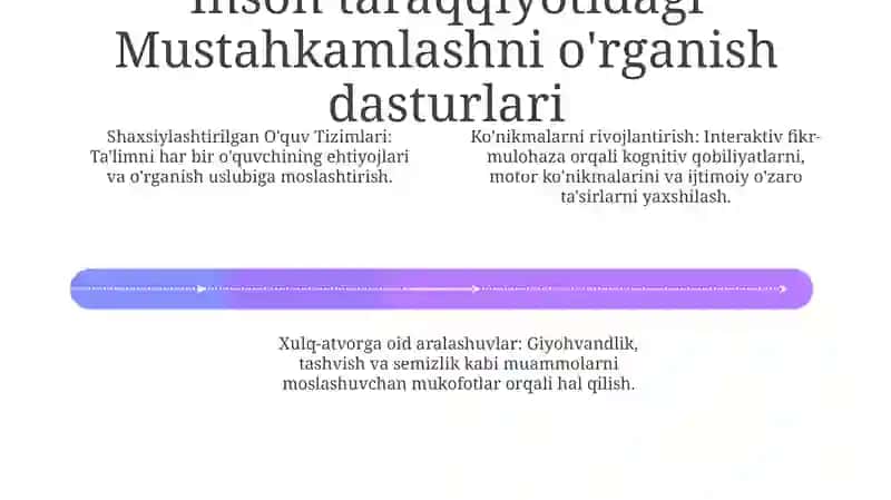 Inson ongida oquvni mustahkamlash nazaryasi 4