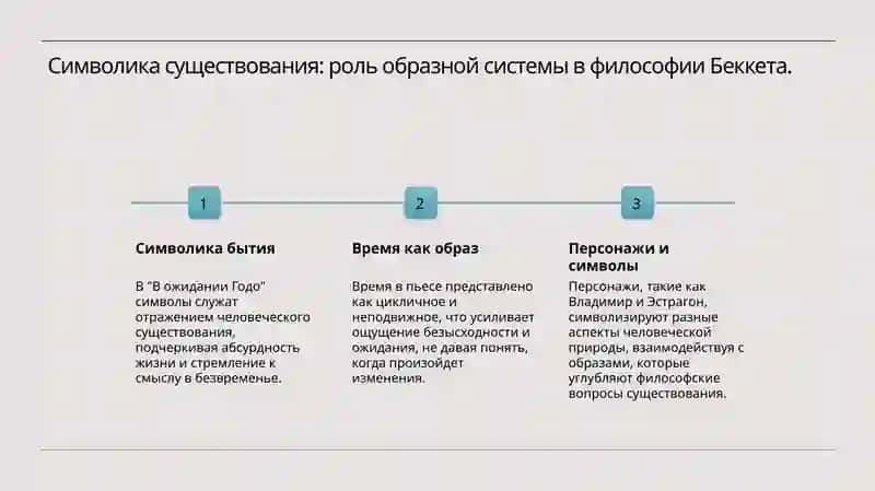 Образная система в пьесе С. Беккета  В ожидании Годо примеры из текста произведения 4