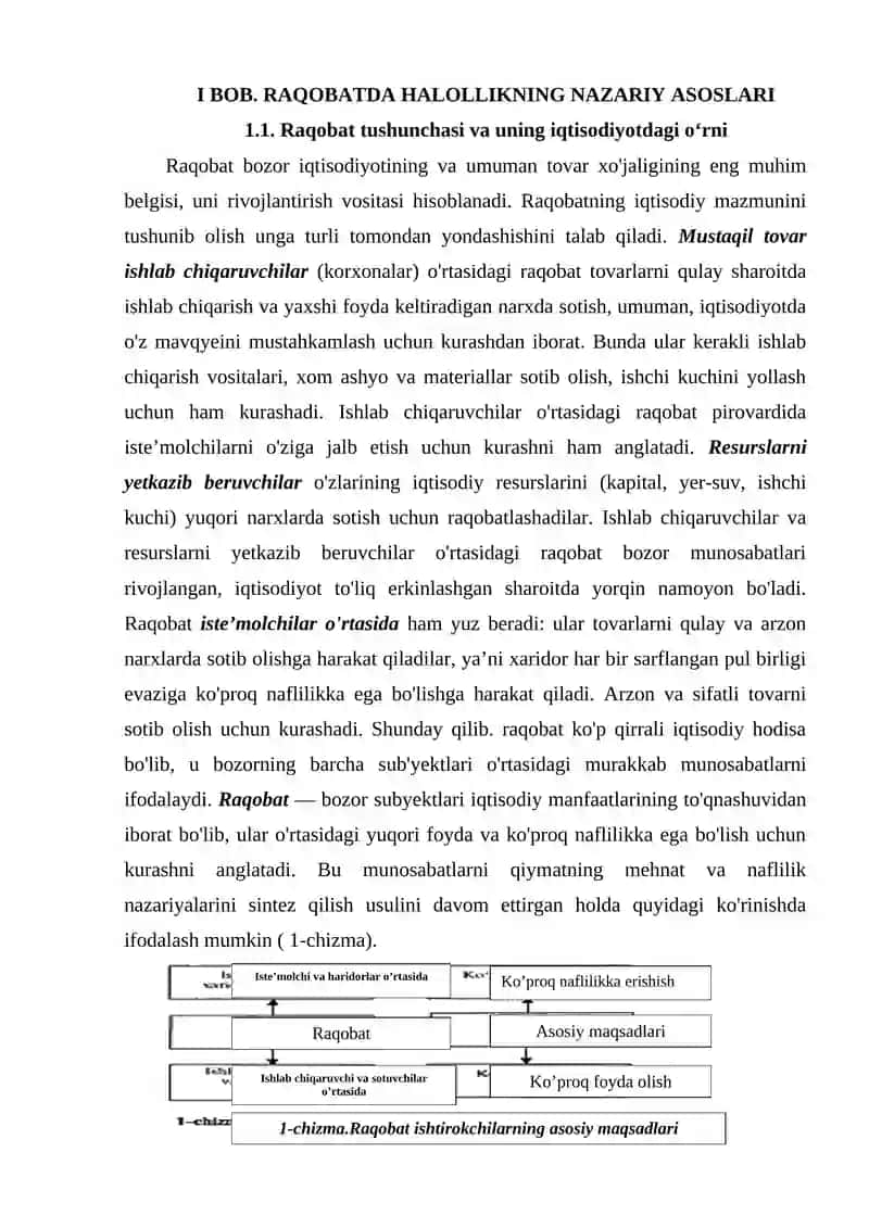 RAQOBATDA HALOLLIK TAMOYILLARI: ZAMONAVIY TADBIRKORLIKDA ETIK MUAMMOLAR 4