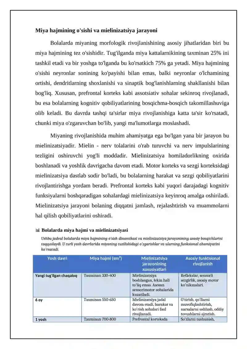 Bolalardagi miyaning morfologik va funktsional rivojlanishi 4