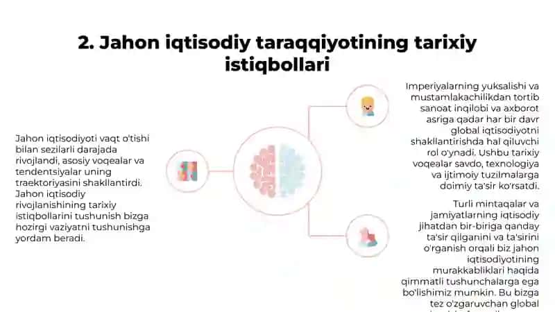Jahon xo'jaligi va uning evolyutsiyasi 4