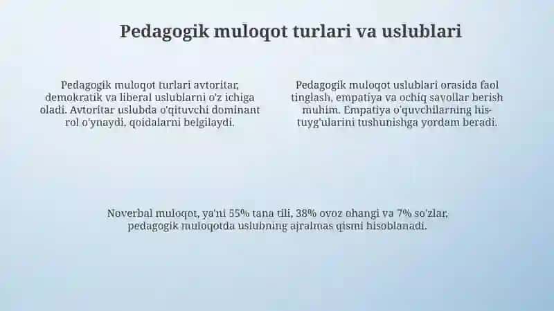 Pedagogik muloqotning oʻziga hos xususiyatlari va funksiyalari 4