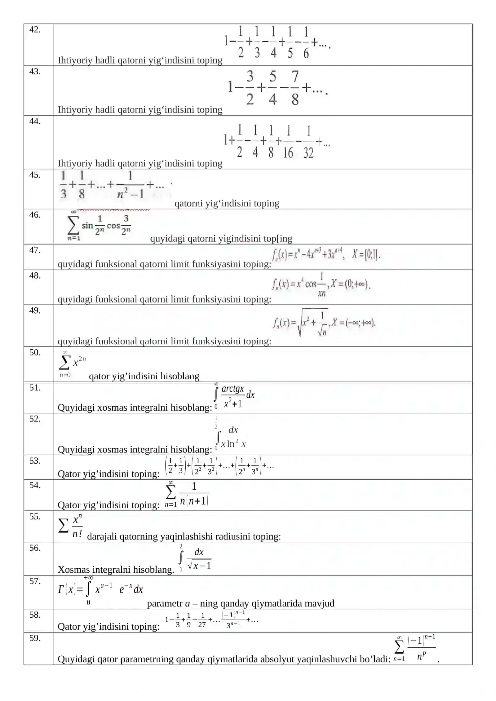 5110100-MATEMATIKA VA INFORMATIKA ta’lim yo‘nalishi 2024-2025 o‘quv yilida bitiruvchi talabalari uchun tashkil etilayotgan yakuniy davlat attestatsiyasining test sinovlari uchun majburiy fanlardan tuzilgan test savollar B A N K I 4
