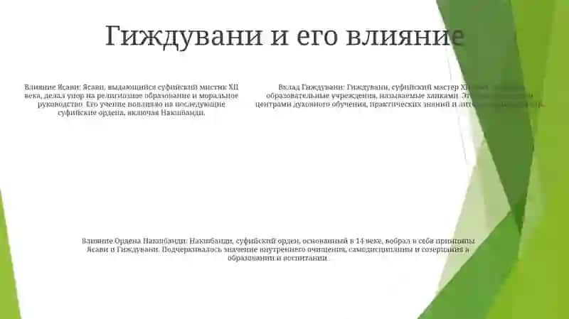 Влияние Яссави, Гиждувани И Накшбанди На Образование И Воспитание 4