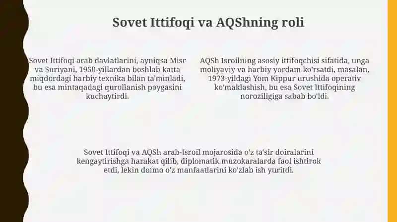 Arab-Isroil Urushlari Davrida Xalqaro Munosabatlar 4