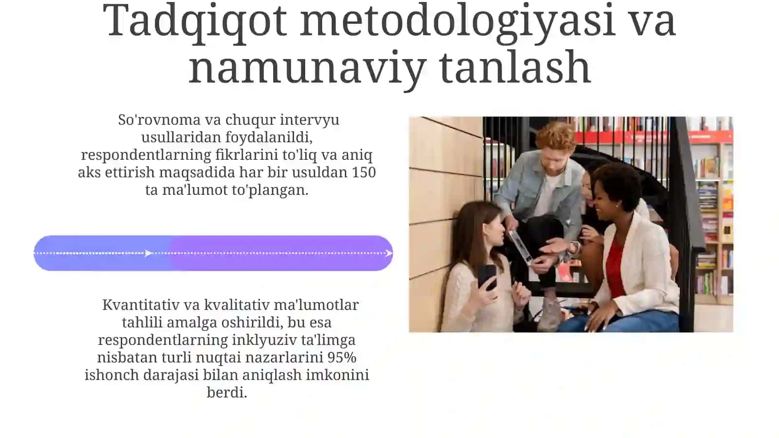 Inklyuziv ta'limni joriy etishga oid respondentlar fikrlari 4