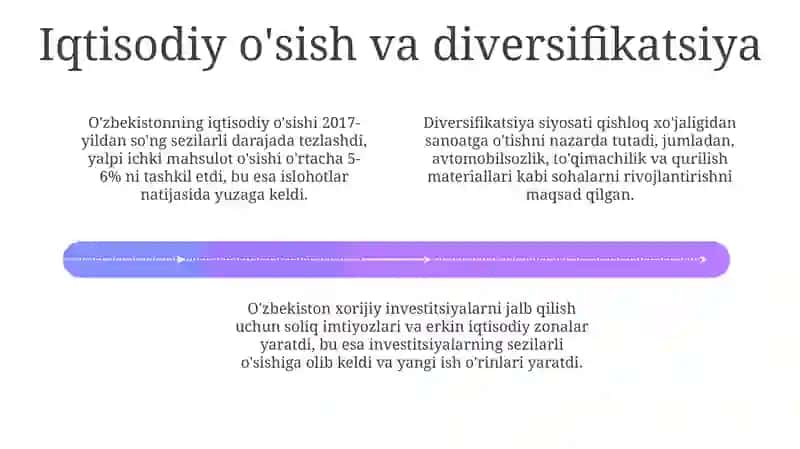 Oʻzbekistonning Oʻziga Xos Istiqboli va Taraqqiyot Yoʻli 4