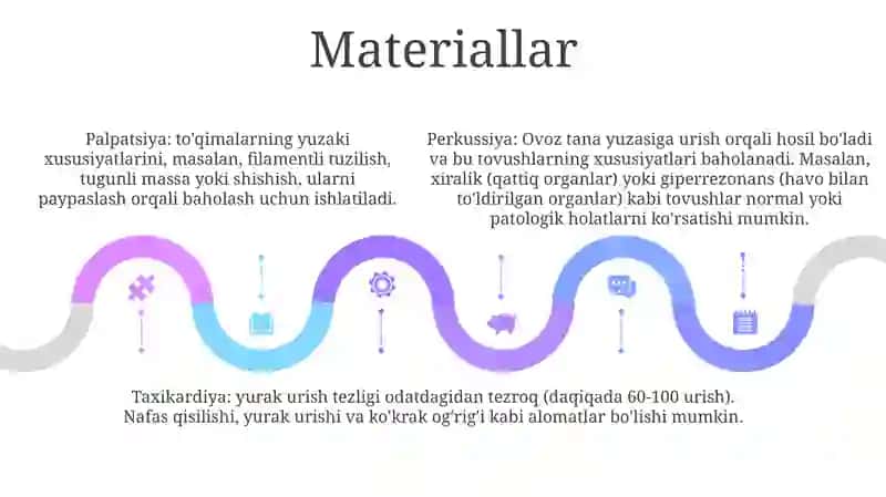 Amaliy Ko‘Nikmalarni Topshirish: Taloqni Palpatsiyasi VaPerkussiyasi 4