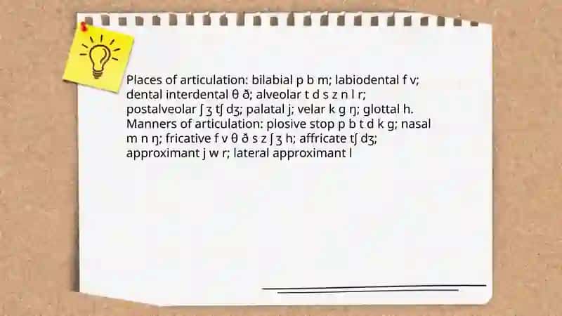 International Phonetic Alphabet (IPA) for English 4