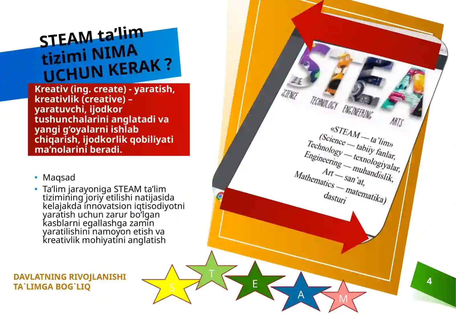 STEM ta'lim . Ta'lim tizimining ilmiy uslubiy ta'minoti 4