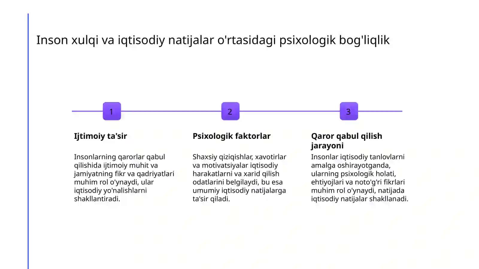 Inson xulq - atvori va iqtisodiyot 4