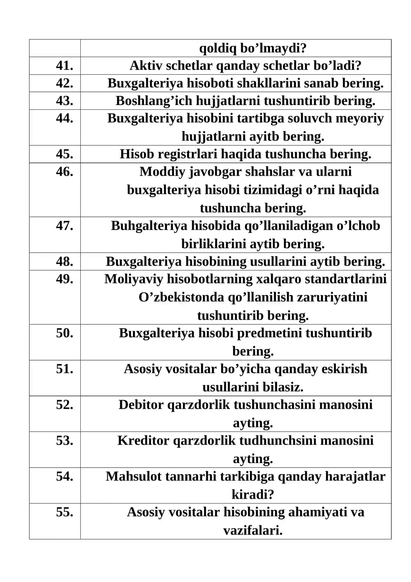 Texnikum bituruvchilari uchun.NAMUNAVIY SUHBAT SAVOLLARI: “Buxgalteriya xisobi va audit” ta‘lim yo‘nalishi bo‘yicha 4
