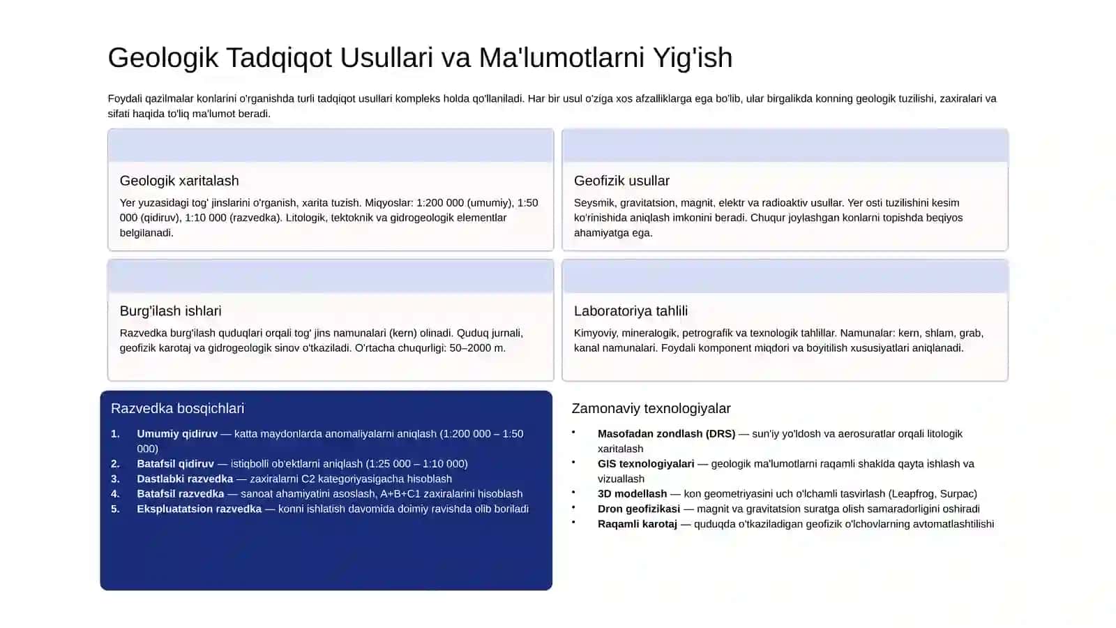 Geologiya va Gidrogeologiya 4