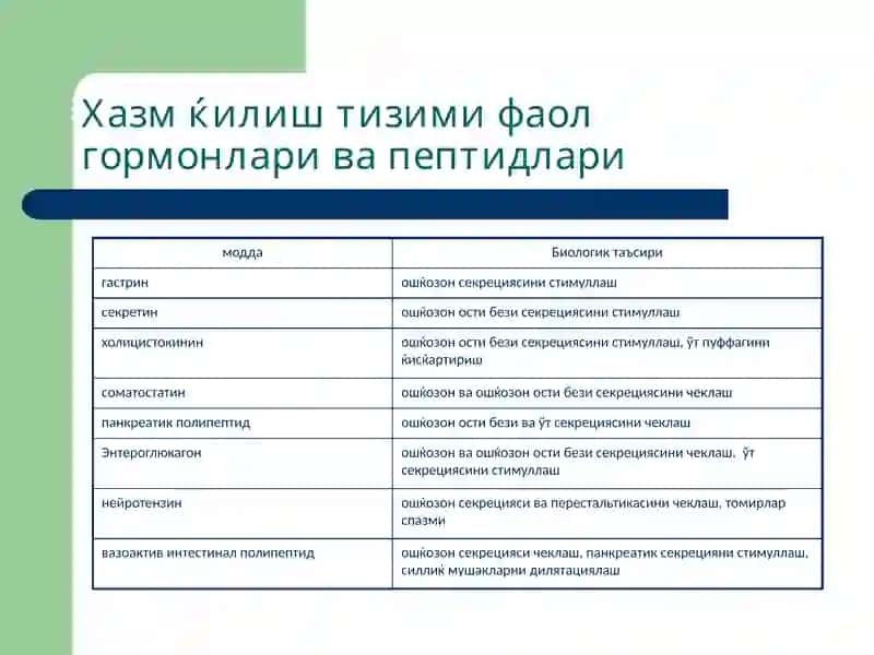 Хазм ќилиштизими патофизиологияси 4