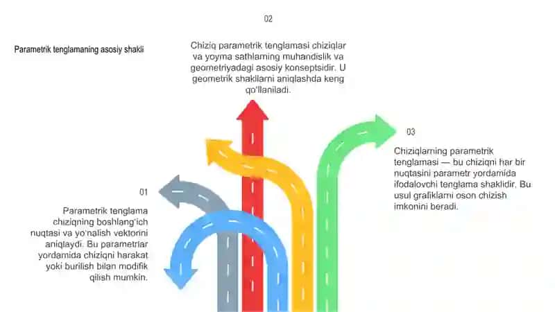 Chiziqlarning parametrik tenglamasi 4