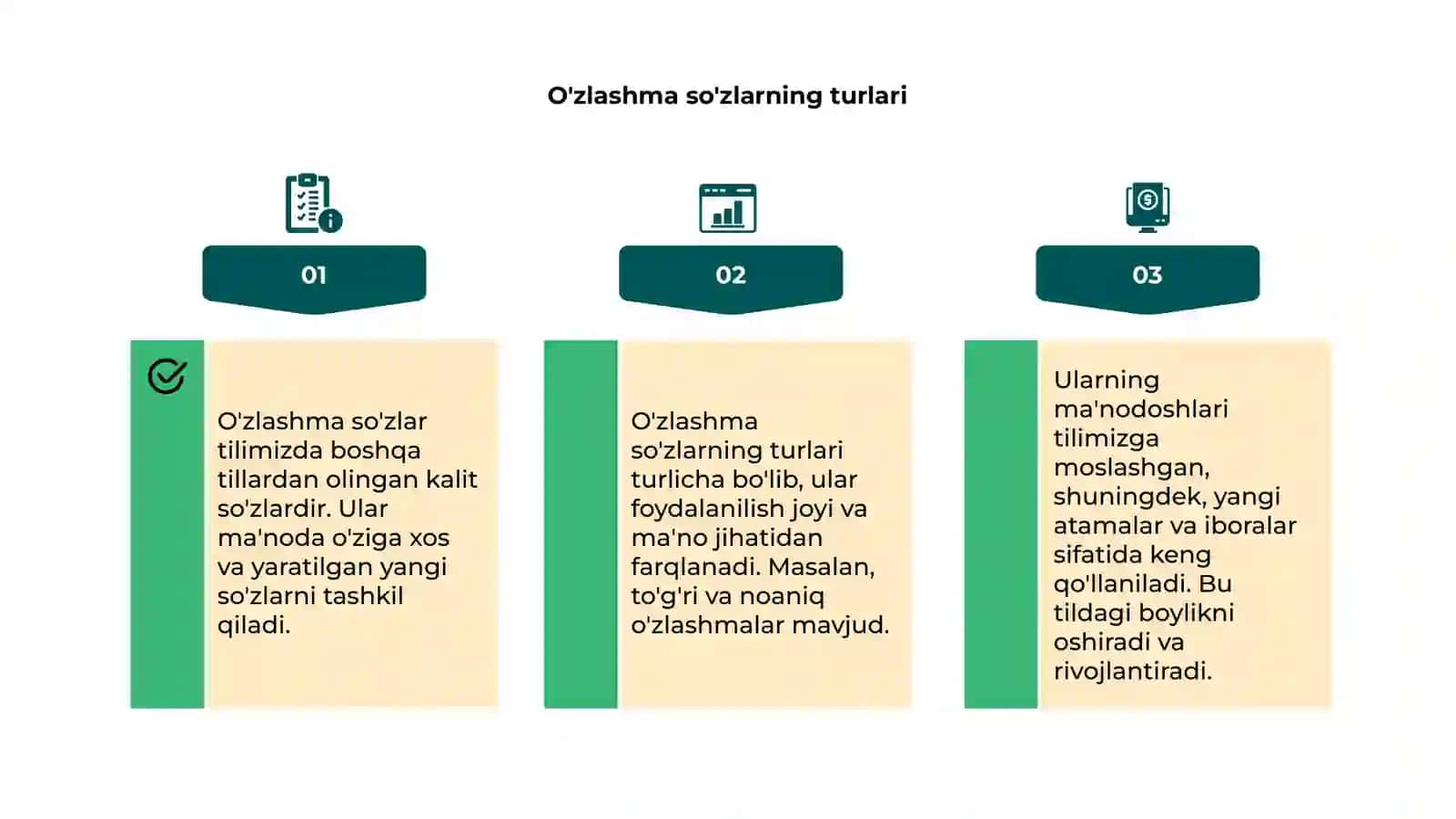 Nutqimizdagi o'zlashma so'zlar va ularning ma'nodoshlari 4