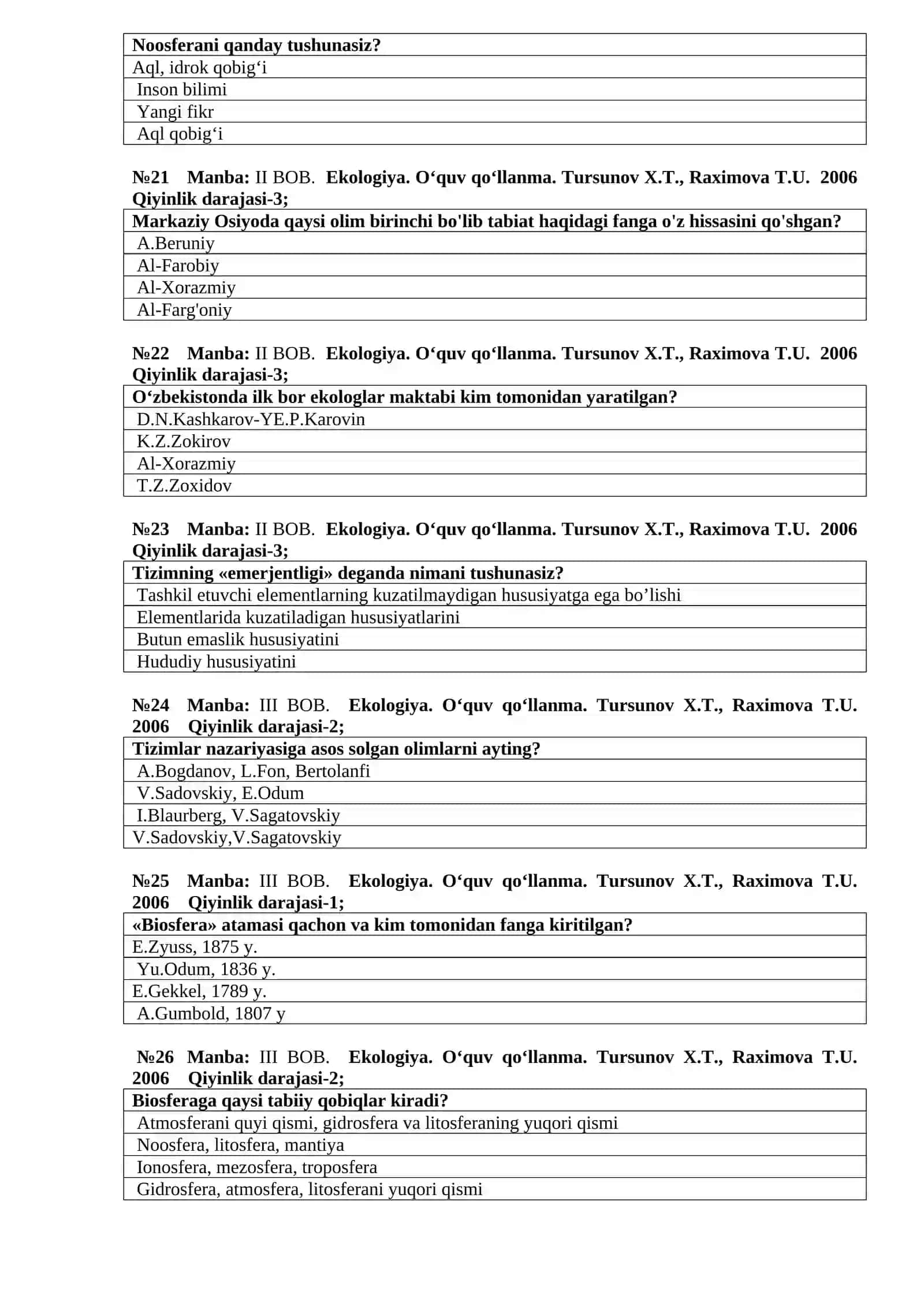 Ekologiya fanidan attestatsiya test savollar 4
