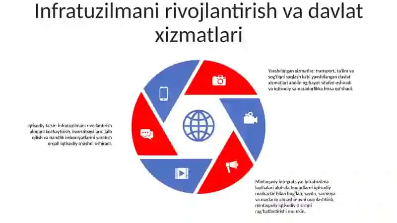 Mahalliy korxonalarga iqtisodiy ta'siri 4