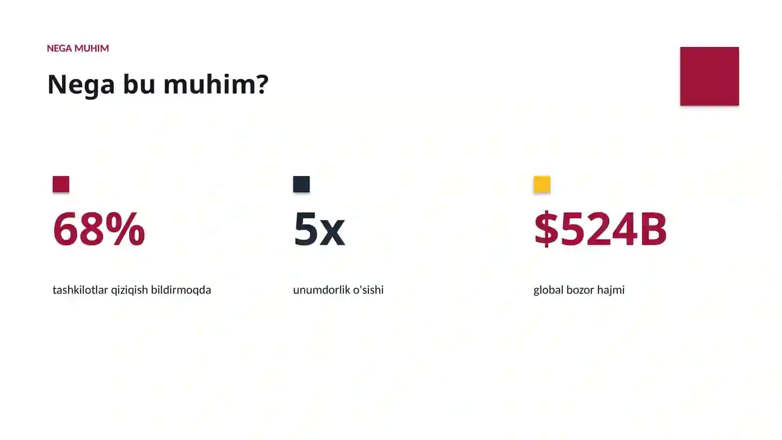 AI INSIGHTS • PREMIUM TAQDIMOT 4
